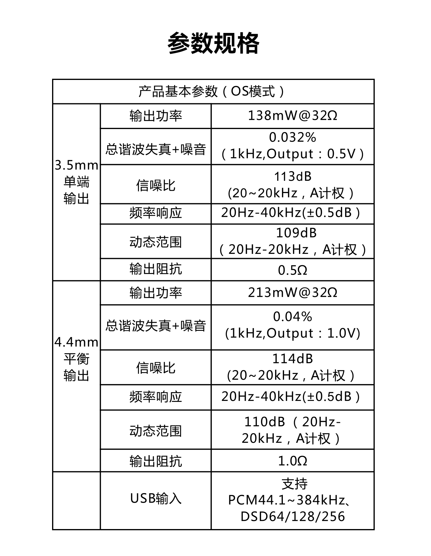 RU6参数.jpg