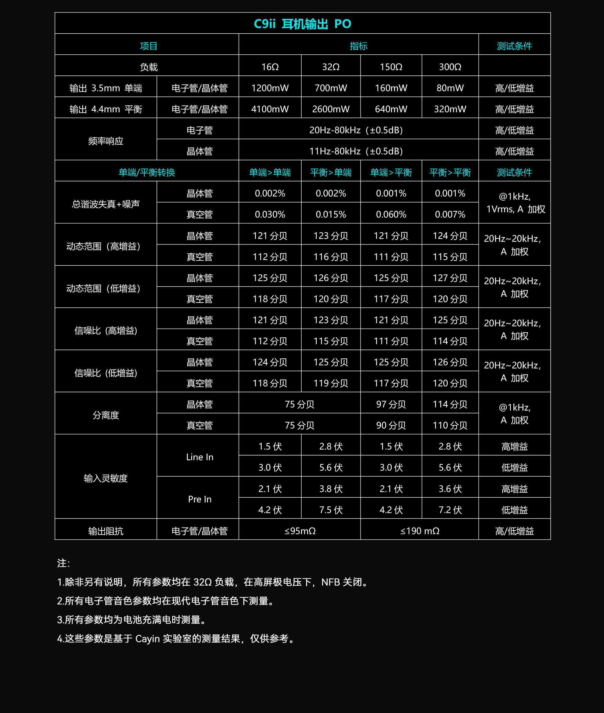 C9ii详情页 (27).jpg