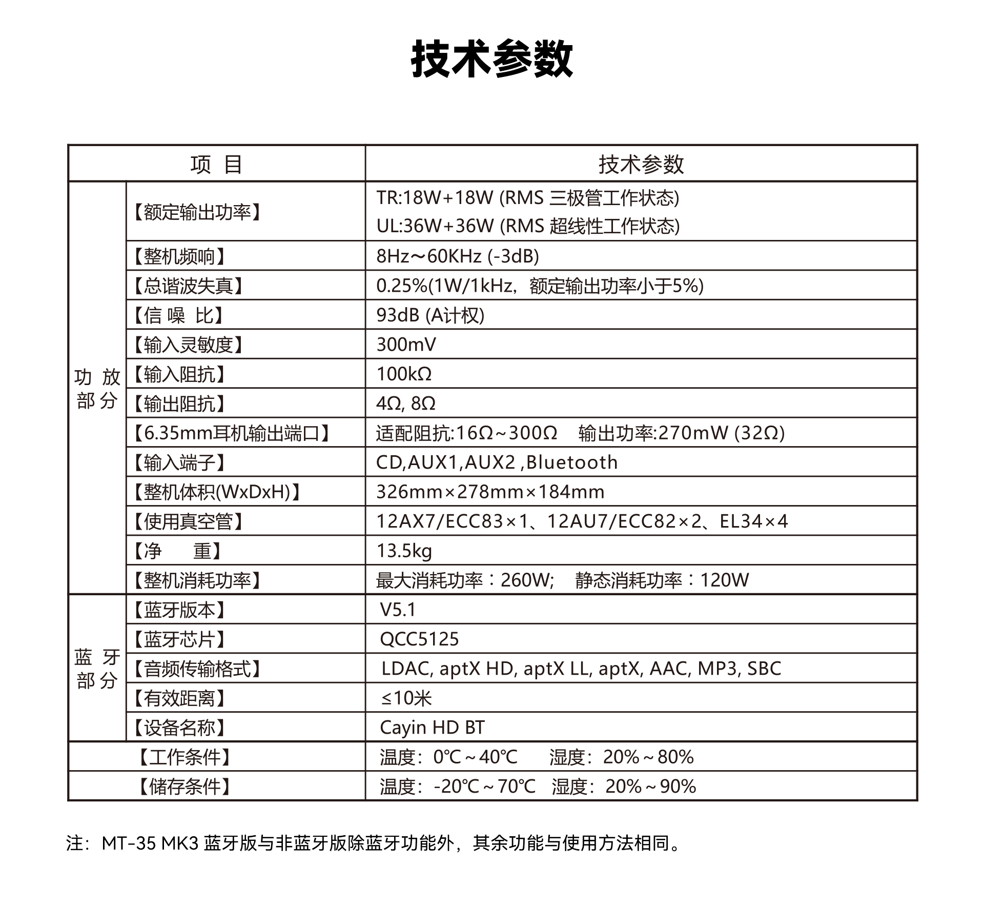 MT-35MK3详情页_23.jpg